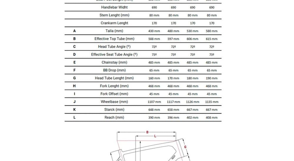Velo-electrique-Focus-PLANET²-6.8-2022-6.jpeg